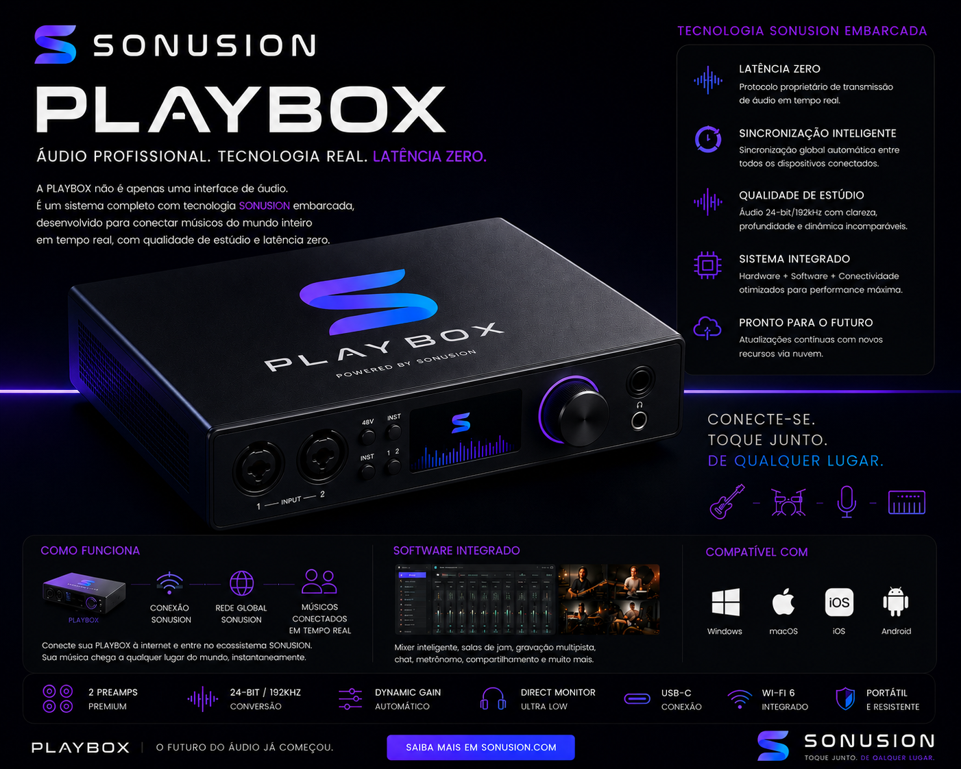 SONUSION PLAYBOX em destaque